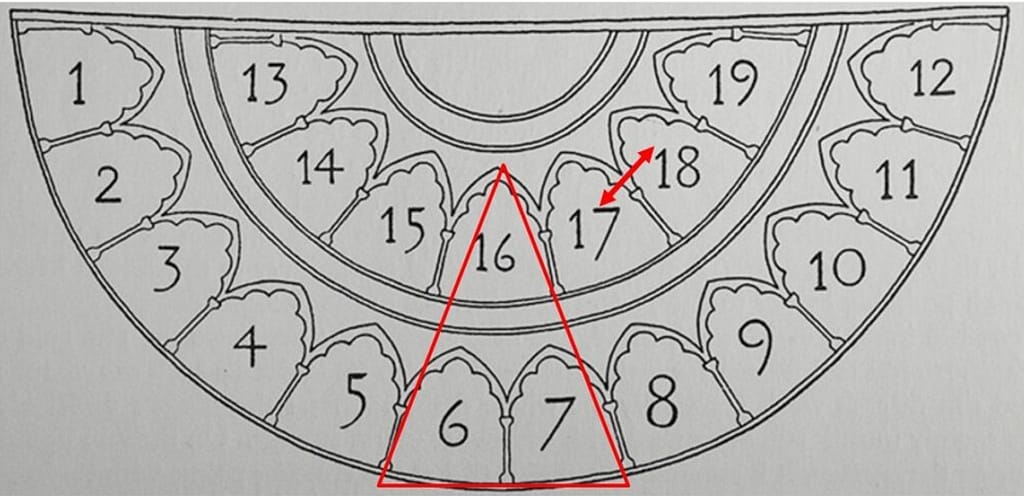 Opus anglicanum - Schematic drawing of the Bologna Cope.